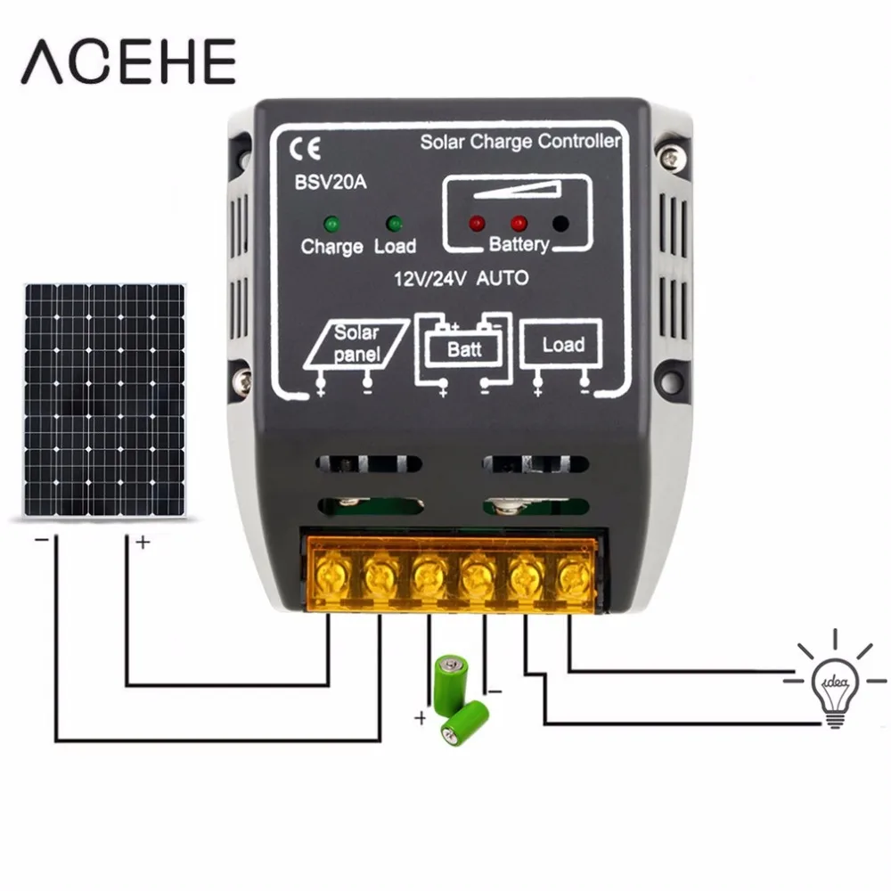 

solar charger controller panel charge Lead acid battery regulator 20A 12V/24V Safe Protection modular lighting system Worldwide