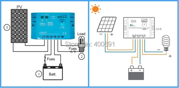 10A 12 V/24 V блок управления установкой на солнечной батарее для небольших система на солнечной батарее для дома, заряд ШИМ контроллер с гуманизированный дизайн и красивый внешний вид