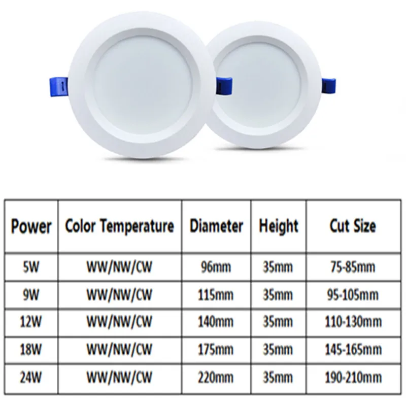 Светодиодный потолочный светильник 5 Вт 9 Вт 12 Вт 18 Вт 24 Вт круглый светодиодный встраиваемый потолочный светильник источник питания в комплекте SMD2835