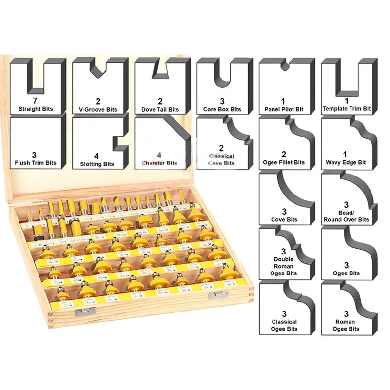 High Quality 50PCS 1/2 Shank Woodworking Cutting Tools 12.7mm Engraving