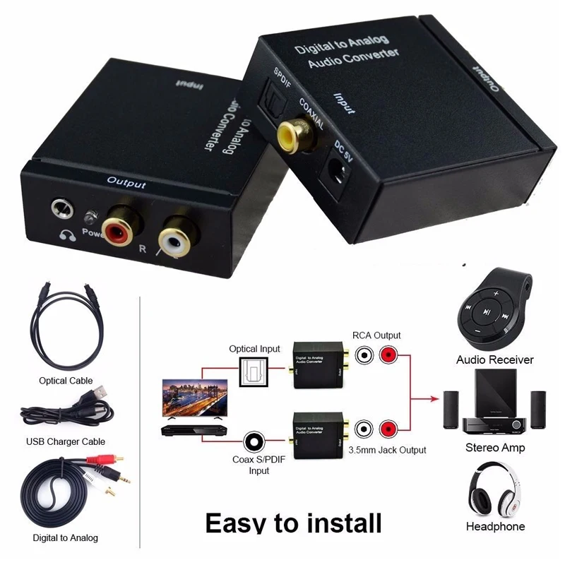 

Coaxial SPDIF / Optical Digital Audio input to RCA R/L Analog Audio 3.5mm Stereo Output Converter Adapter for HD DVD TV Computer