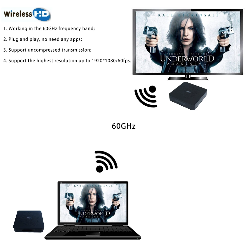 Measy w2h wirelss hdmi Комплект OTA TV Stick Dongle лучше, чем EZCAST DLNA обмена потоковыми мультимедийными данными(Airplay) Wi-Fi, Дисплей Miracast TV программный ключ hdmi Full HD 1080