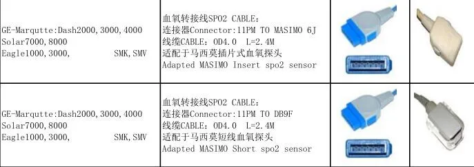 Совместимость для кабель для монитора 11 Pin-код с Masimo LNOP Технология Spo2 адаптер кабель Spo2 Удлинительный кабель TPU