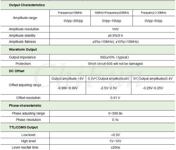 JSD6600-30MHZ цифровой контроль двухканальный DDS функция частота генератора сигнала метр произвольной синусоидальной формы