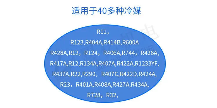 777