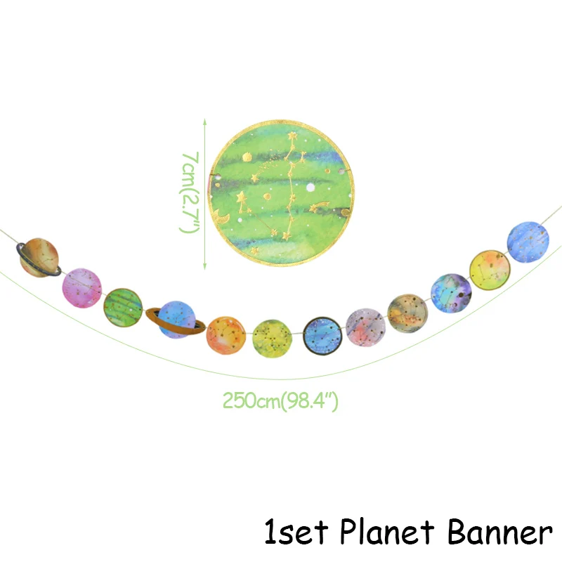 Солнечная система наружное пространство тематическая день рождения декоративная бумага для вечеринок тарелка салфетка для чашек баннер Вихрь для детей планеты тематические Вечерние - Цвет: 1set Planet Banner
