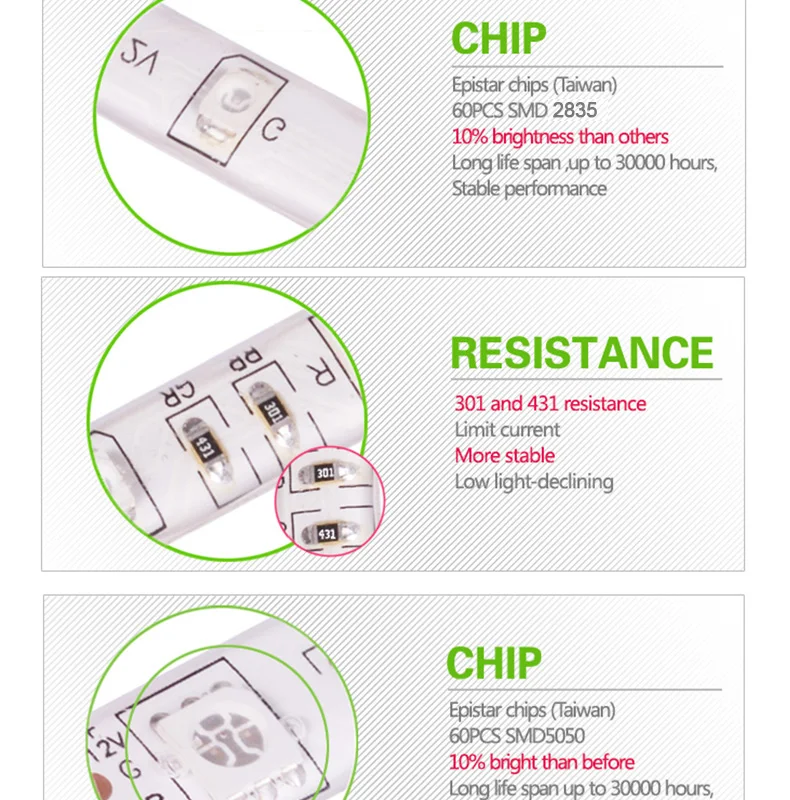 5 м Светодиодная лента светильник 2835 5050 RGB Светодиодная лента Водонепроницаемая DC 12 В 60 светодиодный s/M Fliexible RGB светодиодный ленточный светильник для украшения дома