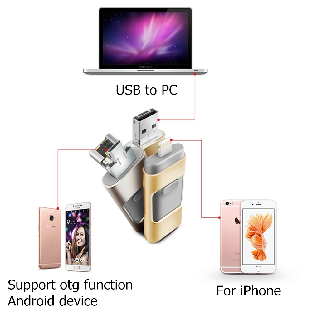 Флешка 128 ГБ для iPhone 6 6s Plus 5 5s ipad Флешка HD memory stick мобильный OTG Micro USB флэш-накопитель 16 ГБ 32 ГБ 64 ГБ