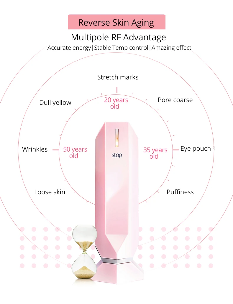 Tripollar Stop Rf Facial Beauty Tool Collagen Activation Anti Aging Wrinkle Remover Face Lift Smart Temp Detection Device Home Use Beauty Devices Aliexpress