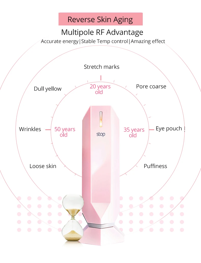 TriPollar Stop RF средство для красоты лица активация Коллагена против старения средство для удаления морщин Подтяжка лица умное устройство для обнаружения температуры
