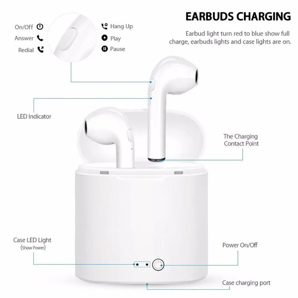 Беспроводная гарнитура Bluetooth наушники i7S СПЦ пара наушников с зарядным