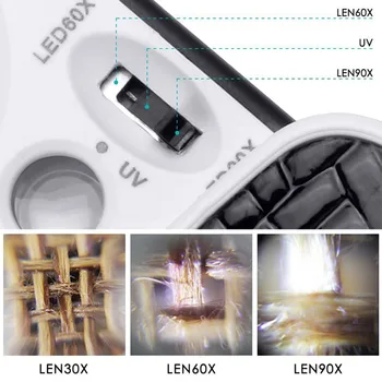 

LED UV 30X 60X 90X Magnifier Jewelry Appraisal Reading Magnifying Glass High Magnification Acrylic Optical Lens Loupe Mirror