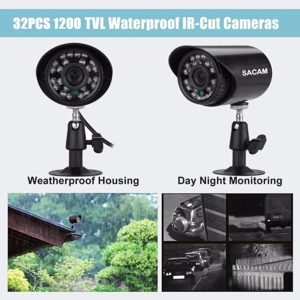 32ch ahd camera kit