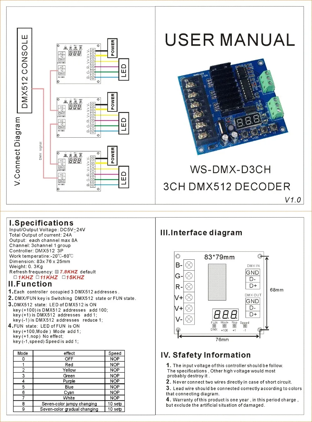 3 канала DMX512 RGB контроллер цифровой дисплей 3CH DMX512 декодер DC5-24V вход каждого канала Max 8A