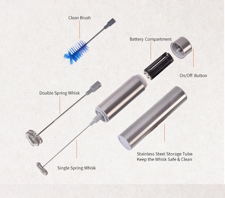 Из нержавеющей стали, ручной перемешать мешалкой Еда палочка для перемешивания двойной молоко Весна взбейте головок Напиток мешалка, блендер для кофе капучино