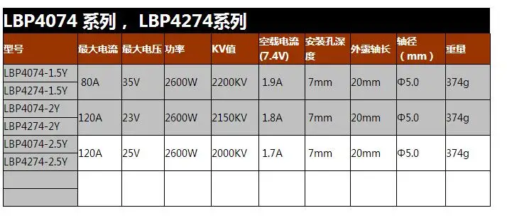 Леопард LBP4074 LBP4274 2000KV 2150KV 2200KV 4 полюса Inrunner бесщеточный мотор для 1000 мм RC лодки