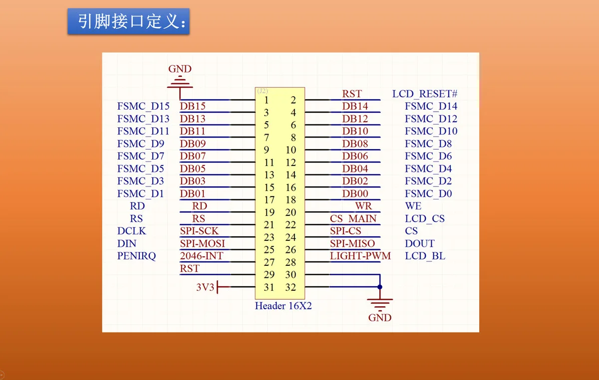 YUYANG 1 шт. 3,2 дюймов ЖК-дисплей TFT с сенсорным экраном сопротивления ILI9341 для STM32F407VET6 Совет по развитию