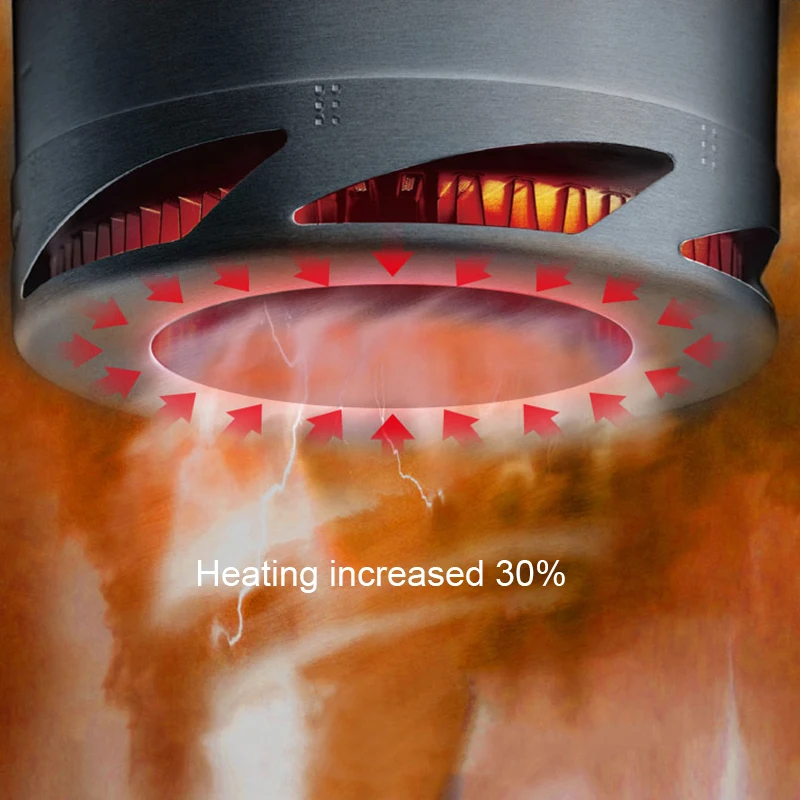 De arce de fuego al aire libre intercambiador de calor que acampa hervidor de olla de té café olla de agua 0.8L 1.5L FMC-XT1/FMC-XT2