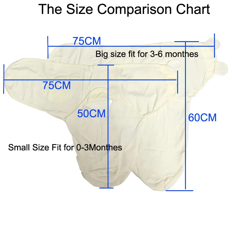 Summer Infant Swaddleme Size Chart