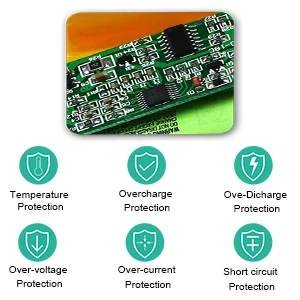 6.4Ah 14,8 V ионно-литиевая Батарея для iRobot Roomba 500 600 700 800 серии 510 530 550 560 580 620 630 650 760 770 780 790 870 880 R3