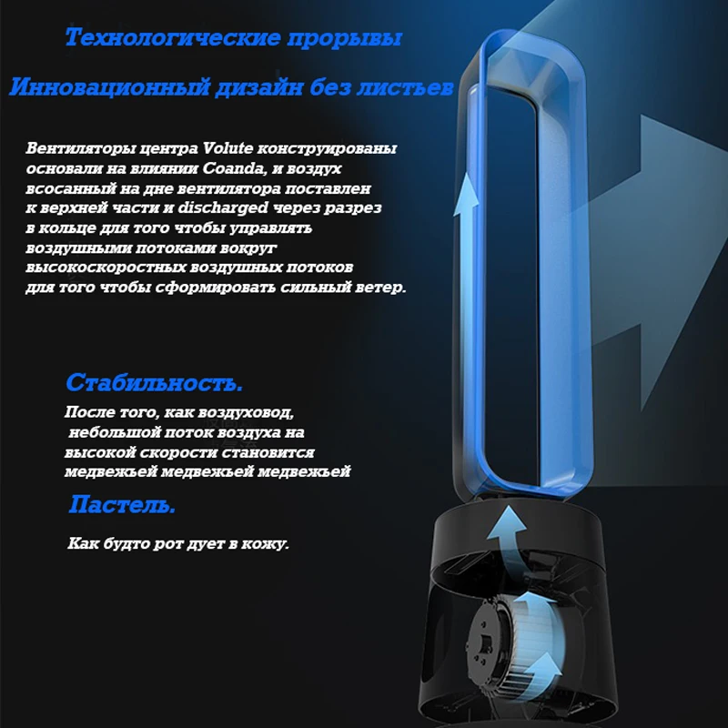 Ультра тихий беспузырьковый электрический вентилятор 220 В Вентилятор охлаждения