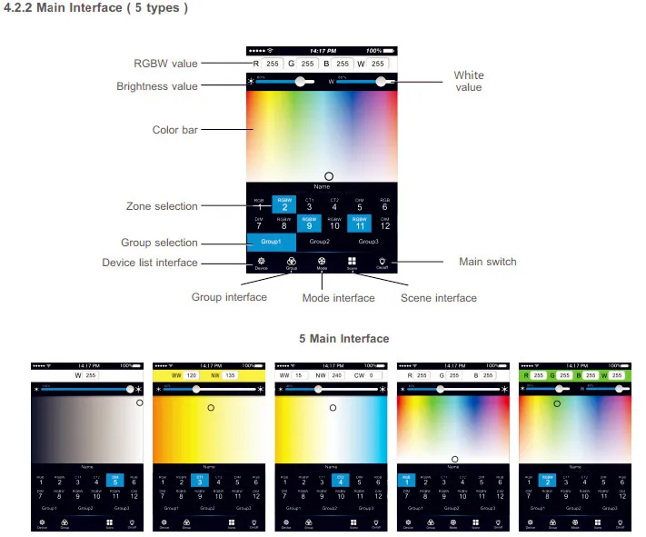 Ltech светодио дный Wi-Fi контроллер и M12 ИК-пульт дистанционного 2,4 ГГц Wi-Fi rgb strip контроллер max12 зон R4-5A/R4-CC зоны приемник DC12V 24 В