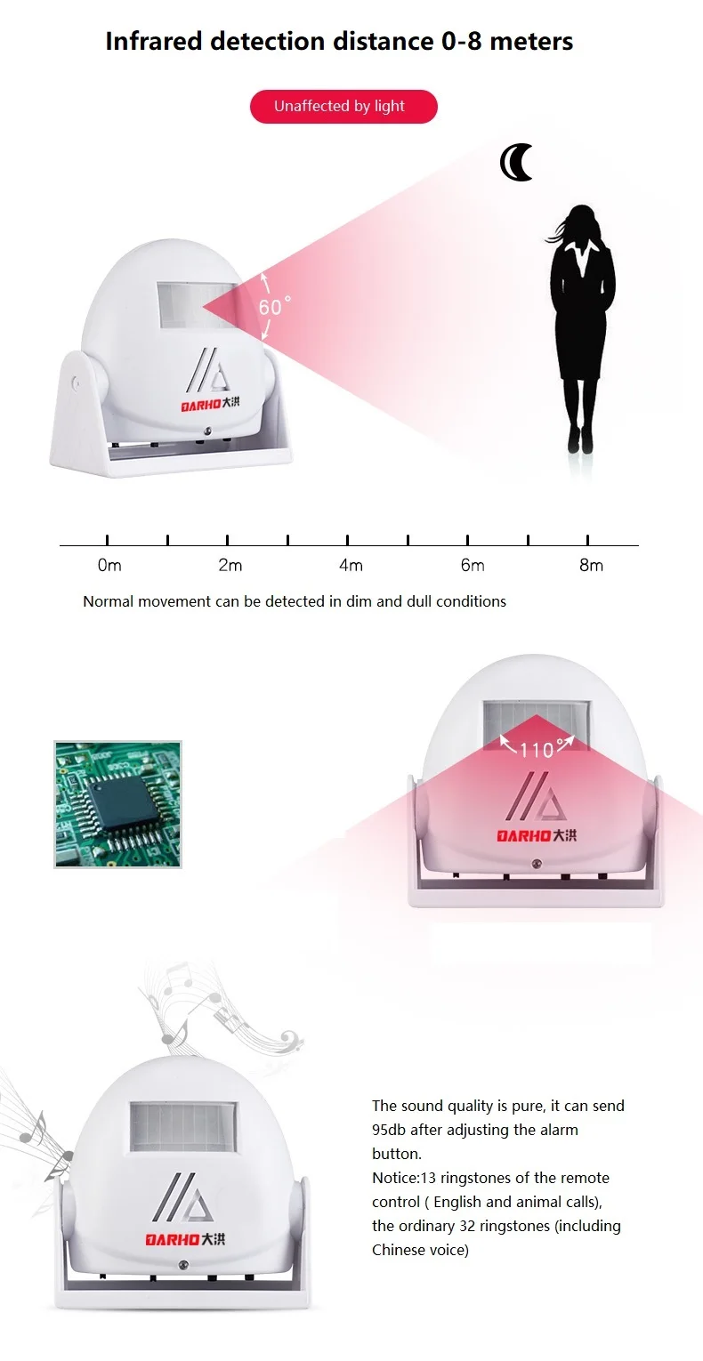 Darho красный Цвет инфракрасный PIR Беспроводной входной дверной звонок аварийный звонок приветствие звуковое оповещение датчика движения