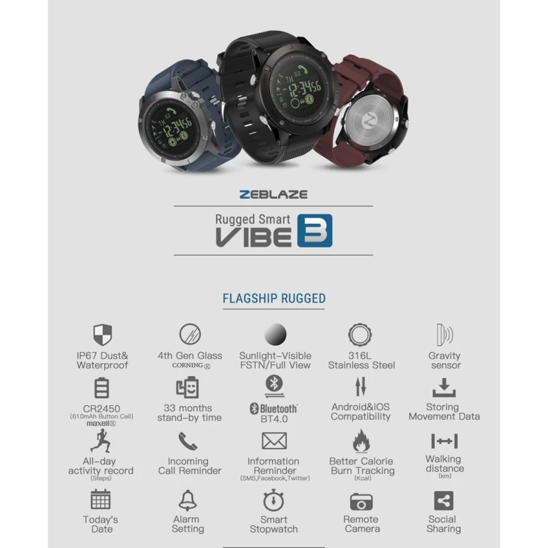  Zeblaze VIBE 3 124 zoll Bildschirm Smartband Smart Armband IP67 Wasserdicht unterstützung Anruf Eri