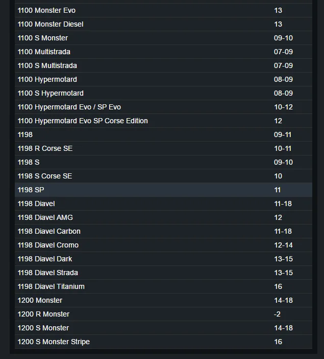 JTF741-3