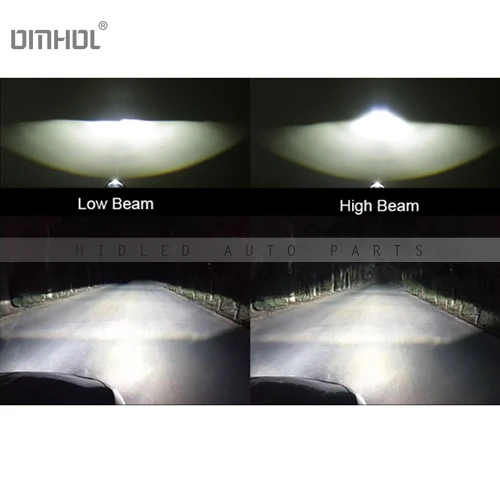 Mini V2 Bi-led Projector Headlights 11