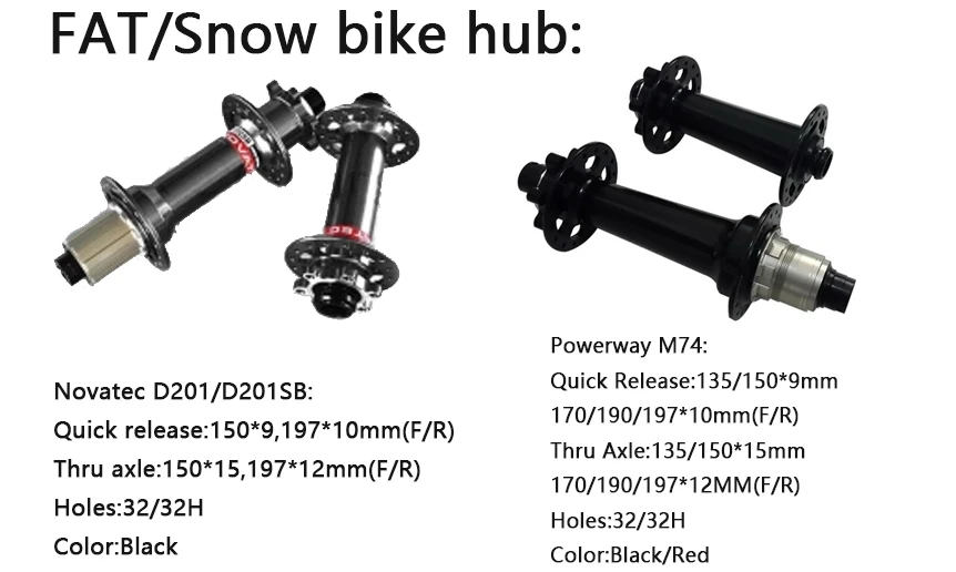 Best Carbon bike wheel 26 inch fatbike wheels 100X25mm hookless tubeless 26 inch snow bicycle wheelsets wider stronger cycling rims 6 Best Carbon bike wheel 26 inch fatbike wheels 100X25mm hookless tubeless 26 inch snow bicycle wheelsets wider stronger cycling rims 6