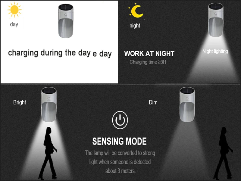 solar sensor wall light-1