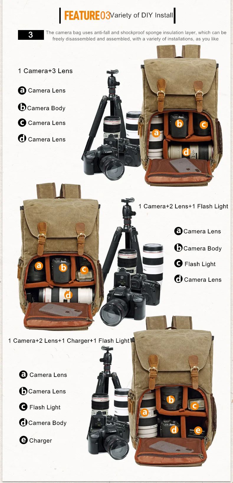 Features of Waterproof Canvas Camera Bag