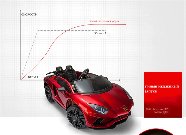 Детский электромобиль четырехколесный двойной автомобиль с пультом дистанционного управления детский автомобиль 1-3 игрушки От 4 до 5 лет могут усадить двух человек