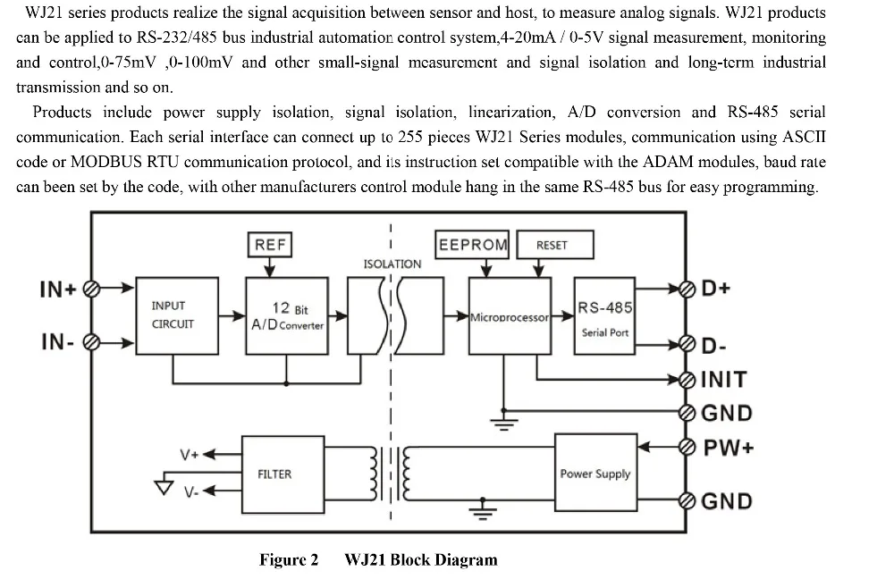 WJ21-series-Analog-signal-to-RS485-1_03