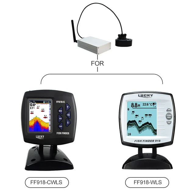 $US $60.72  Lucky FF918-CWLS ff918-wls bait boat wireless signal sonar transducer depth fish sonar transducer s