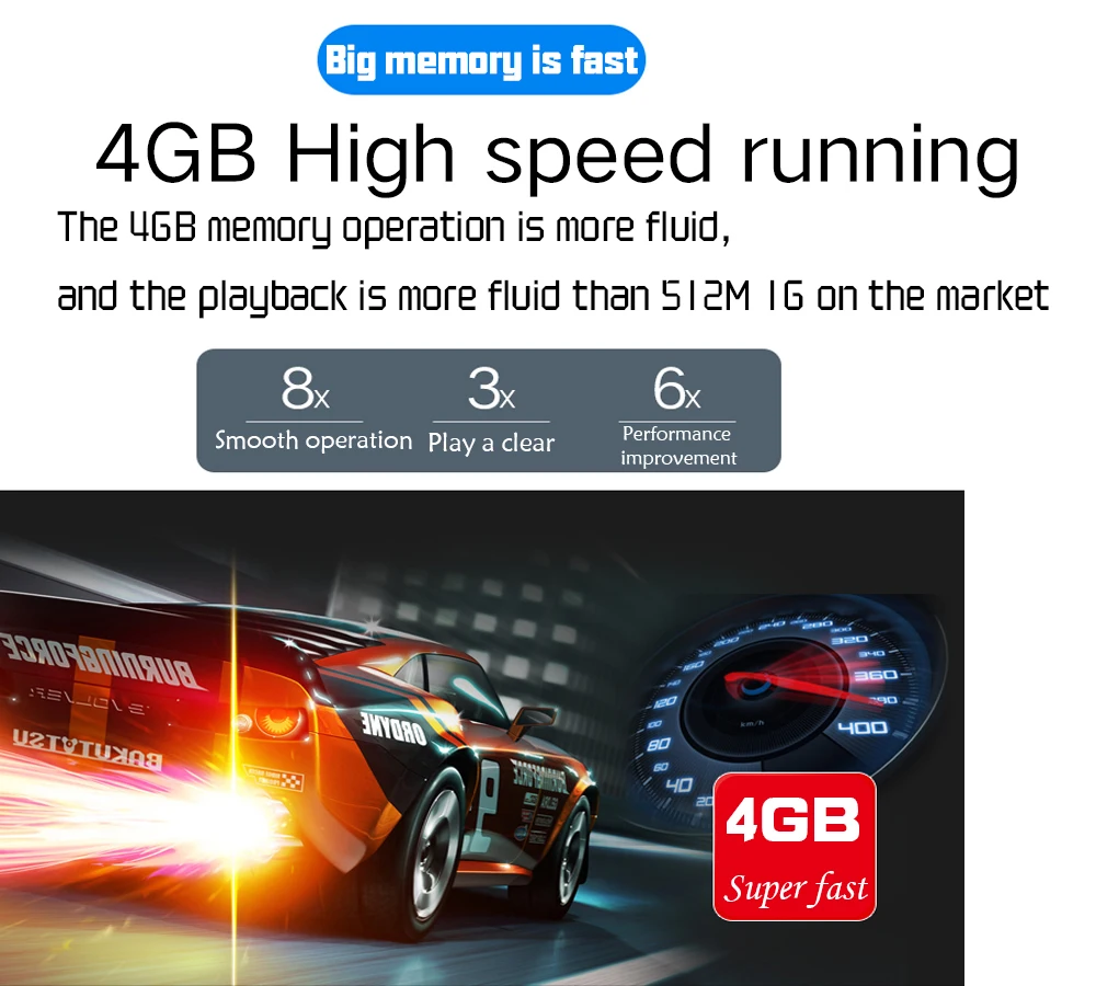 4GB 