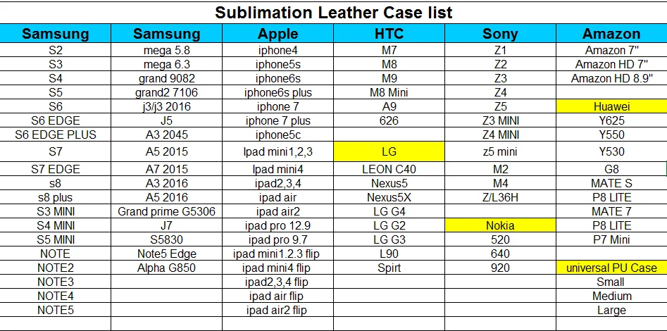 Leather case list