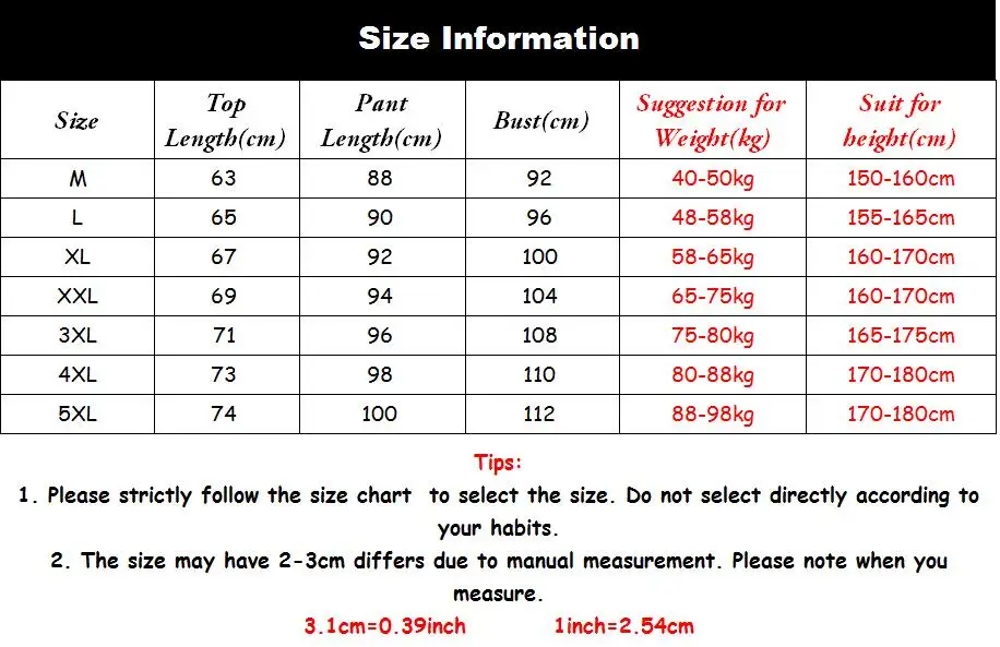size