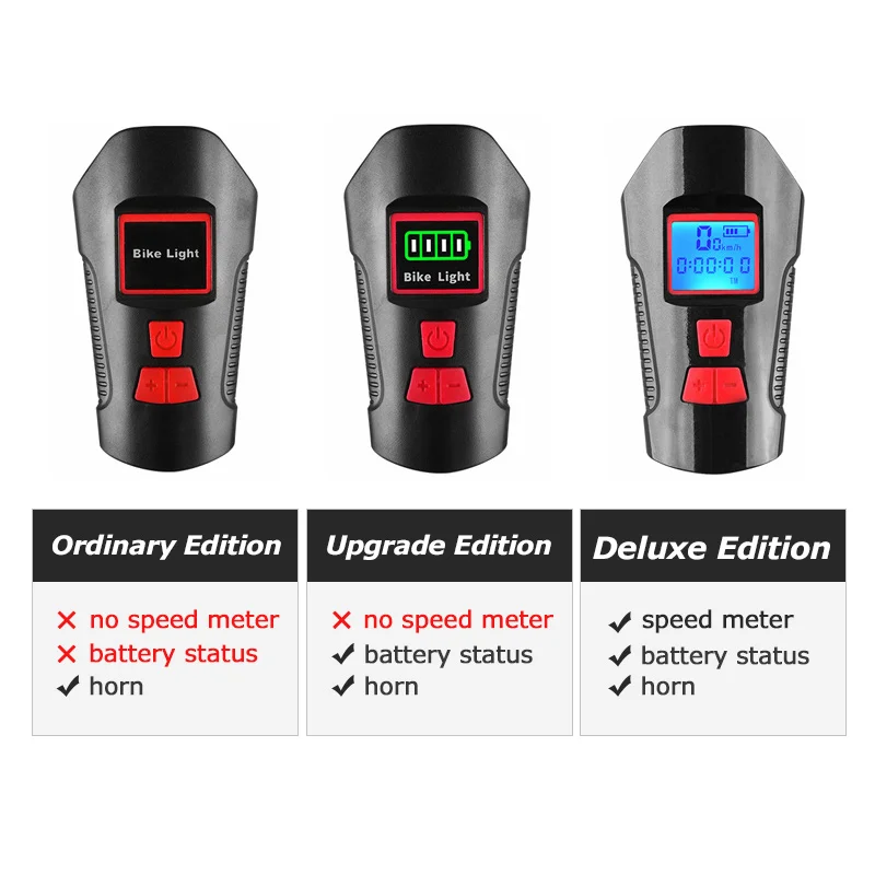 Clearance Waterproof Bicycle Light USB Charging Bike Front Light Flashlight Handlebar Cycling Head Light w/ Horn Speed Meter LCD Screen    5