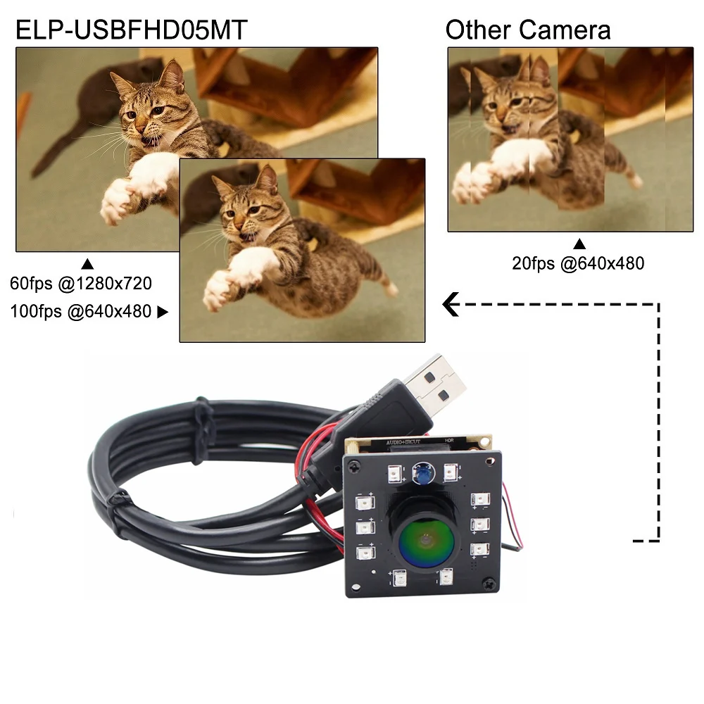 night vision camera module
