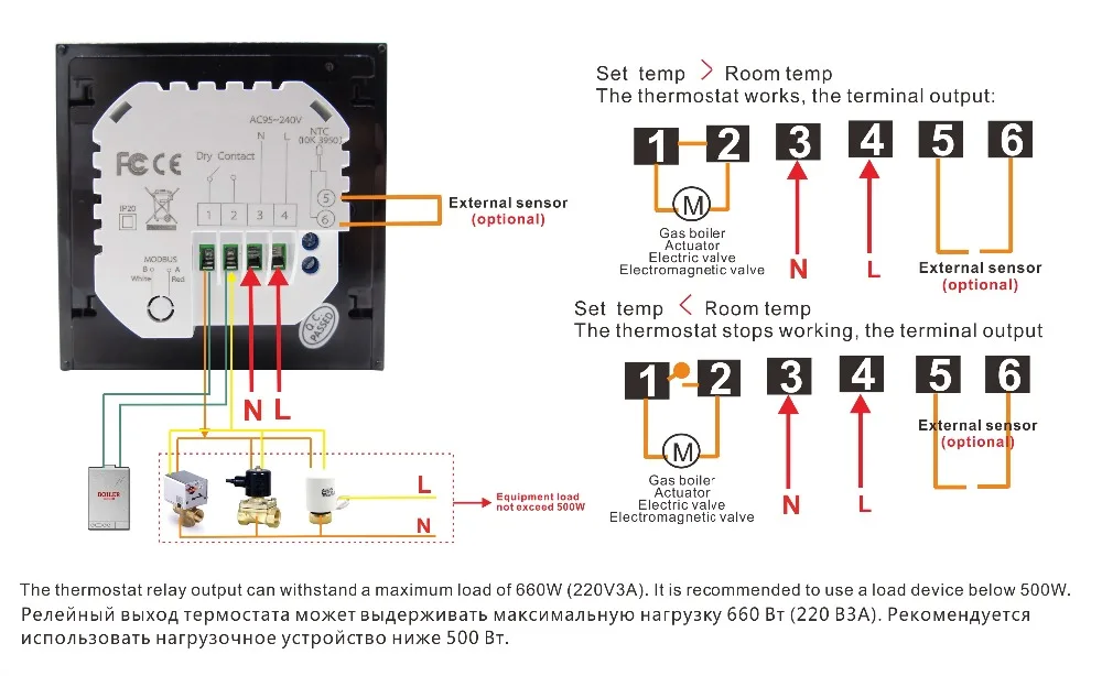 95-240VAC сухой contac, пассивное соединение wifi газовый котел нагревательный термостат 24VAC для водного отопительный радиатор