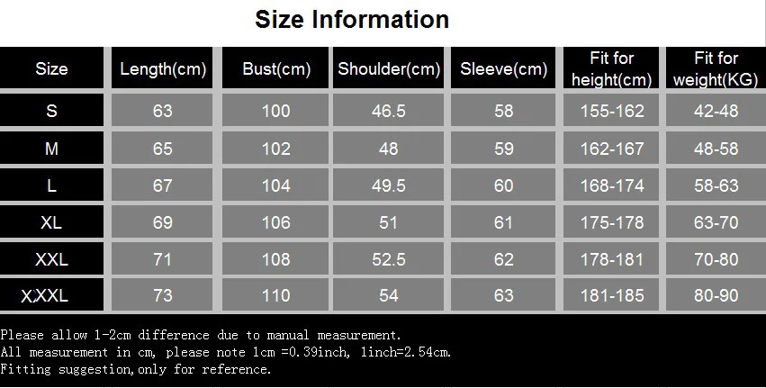 SIZE