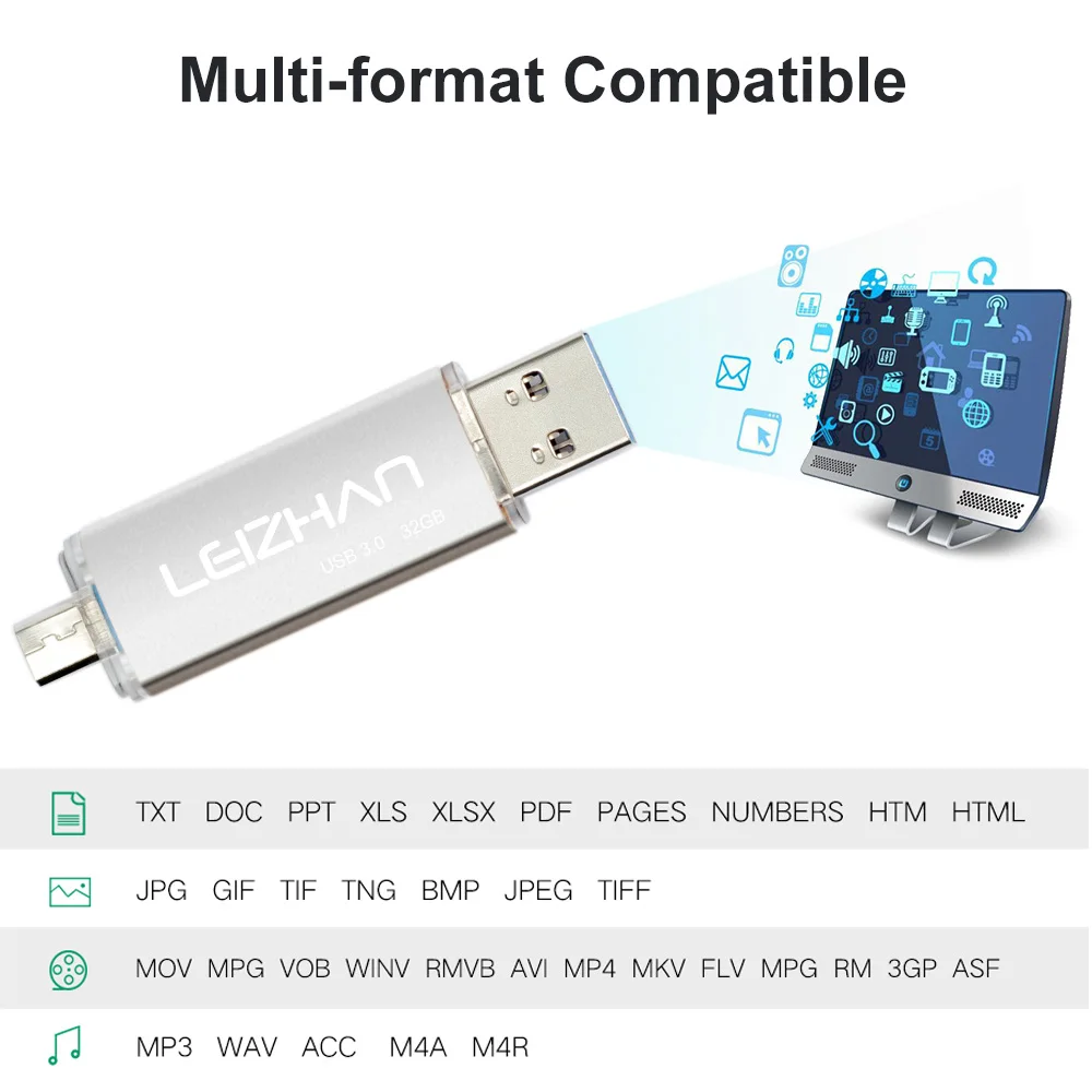 LEIZHAN флешки флеш накопитель USB 3 0 128 ГБ фотостудия для телефона android/Планшеты 32 64