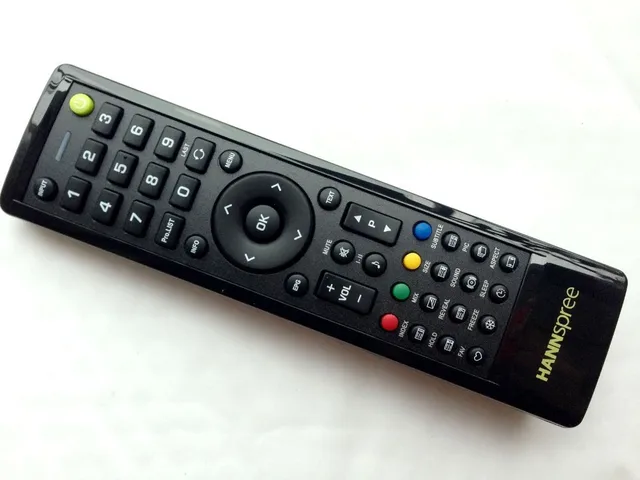 New Original Hannspree TV Remote Control 098GR7BD1NEHSJ 0533007855-in