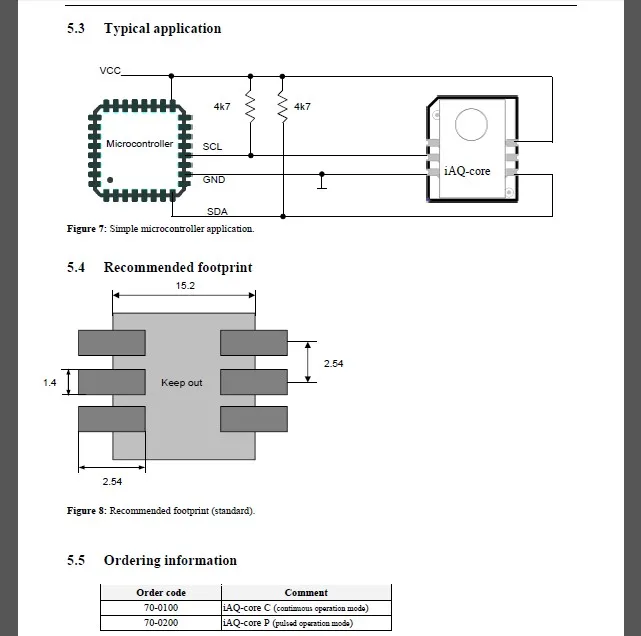 CCS iAQ-core 10