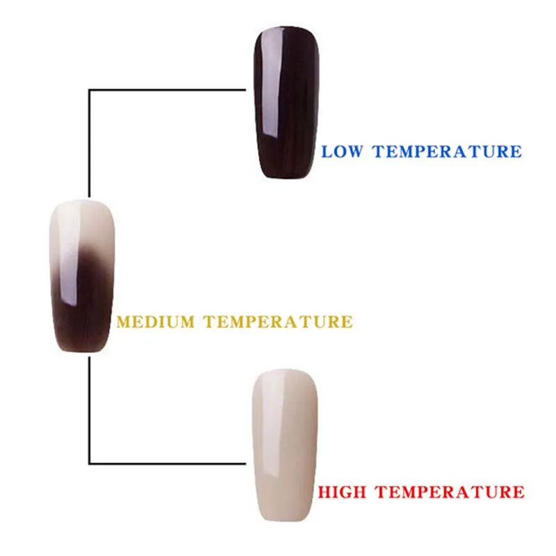18 цветов, УФ-гель, термо-гель для ногтей, меняющий цвет, Гель-лак для ногтей, замачиваемый, УФ-хамелеон, Гель-лак, светодиодный лак для ногтей