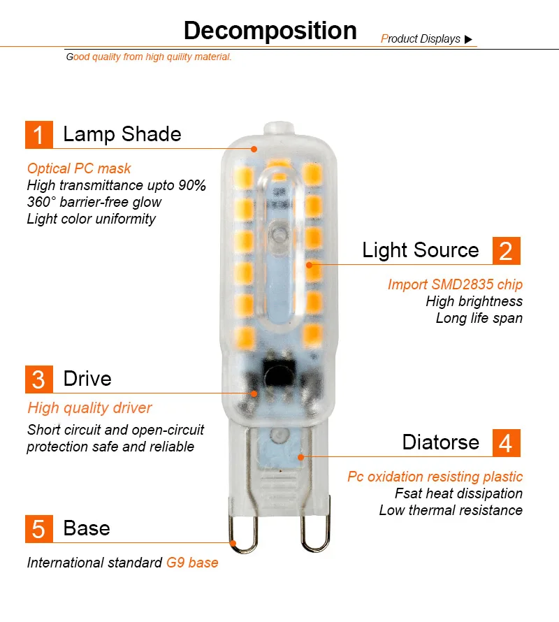 ECO-G9-_03