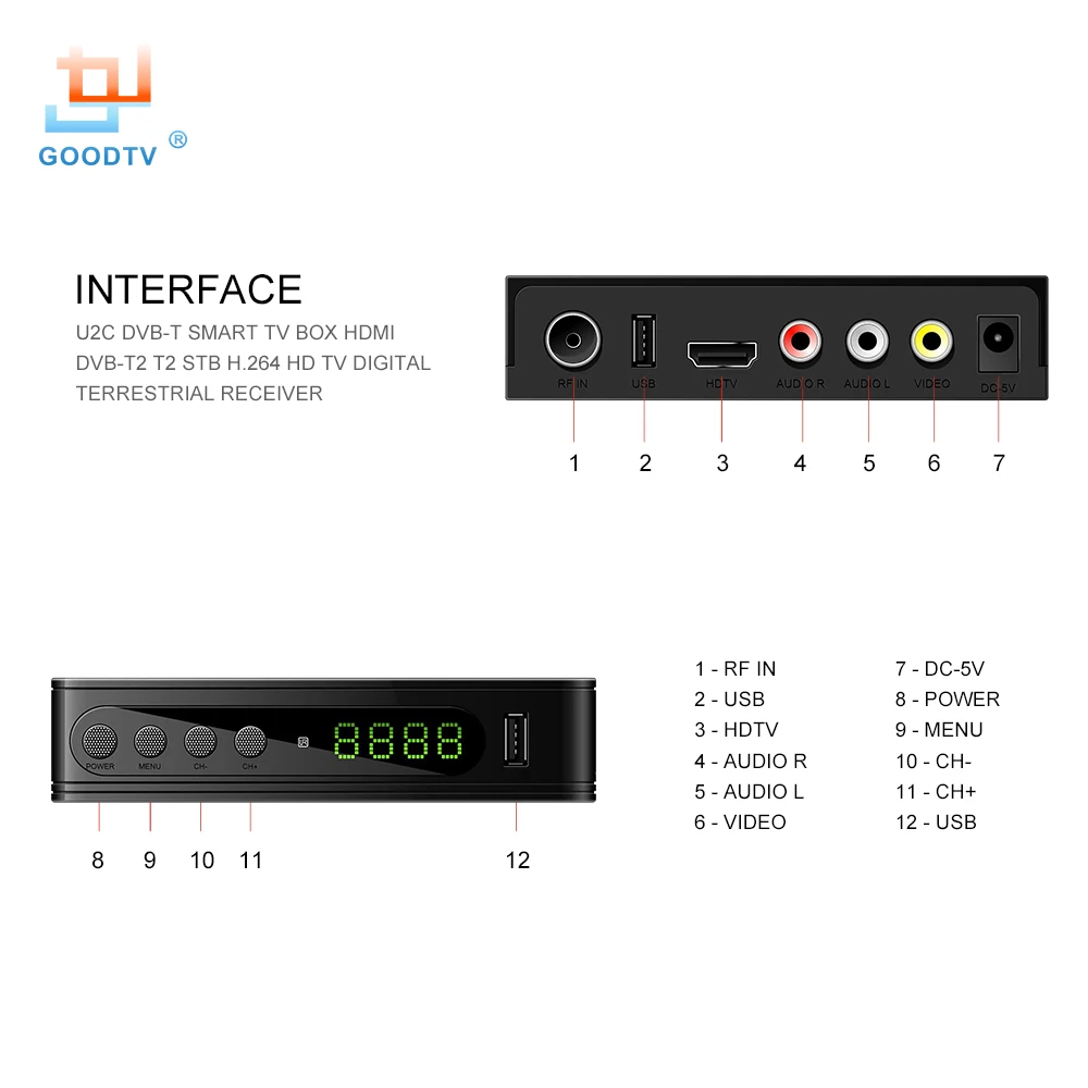 GOODTV DVB-T Smart TV Box HDMI DVB-T2 T2 STB H.264 HD TV Digital Terrestrial Receiver DVB T/T2 Set-top Boxes Free Tv Russia GOODTV DVB-T Smart TV Box HDMI DVB-T2 T2 STB H.264 HD TV Digital Terrestrial Receiver DVB T/T2 Set-top Boxes Free Tv Russia