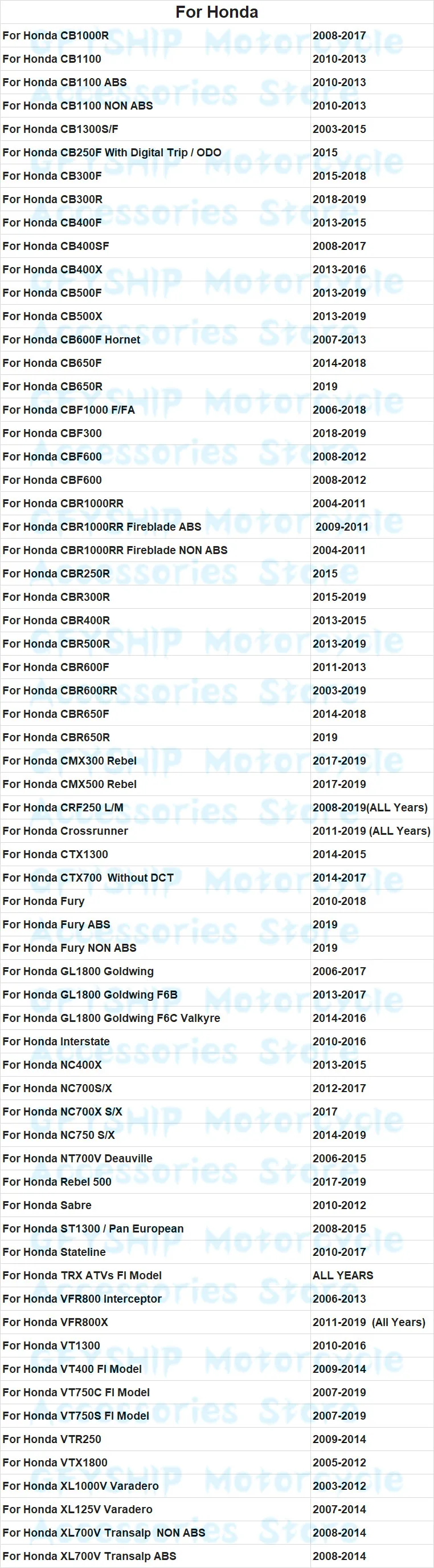 Индикатор шестерни мотоцикла для Honda CBR1000RR CBR 1000 R RR CBR1000 100RR 2004-2011 мотоцикл 1-6 уровень цифровой метр фиксированное кольцо